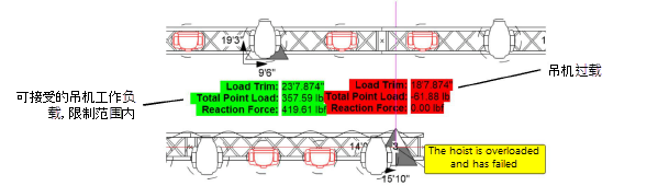 Hoist_labels.png