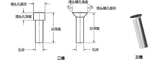 Details104350.png