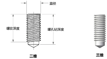 Details104360.png
