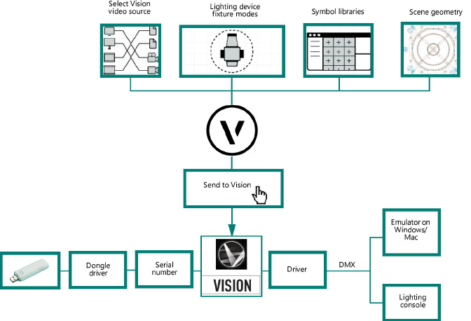 Vision00001.png