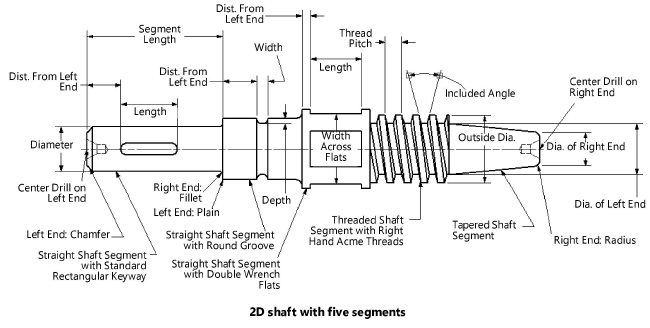 Shaft2D.png