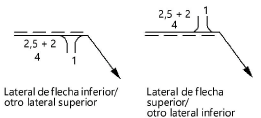 flange_config.png