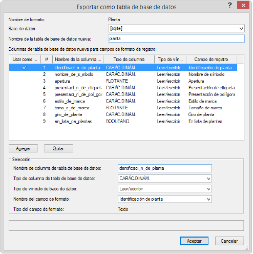 Tabla de Registro de Datos, PDF