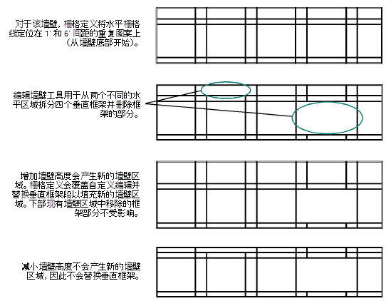 CW_Grids.png