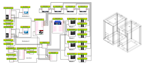 ConnectCAD Examples