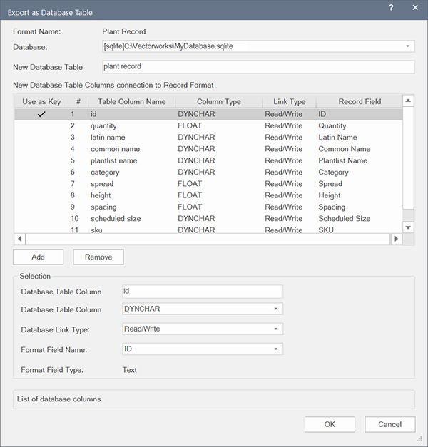 Automatically creating a database table from a record format