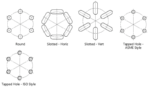 Hole pattern
