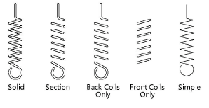 Spring Open Length Extension springs: Front view and 3D