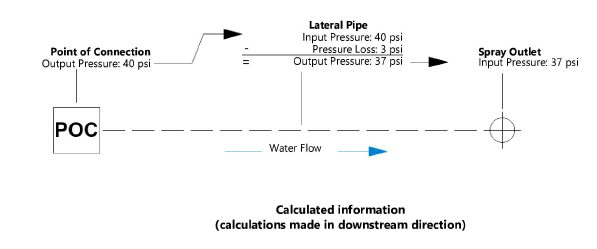 Pressure_calc.png