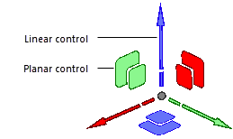 3D dragger used in Scale submode