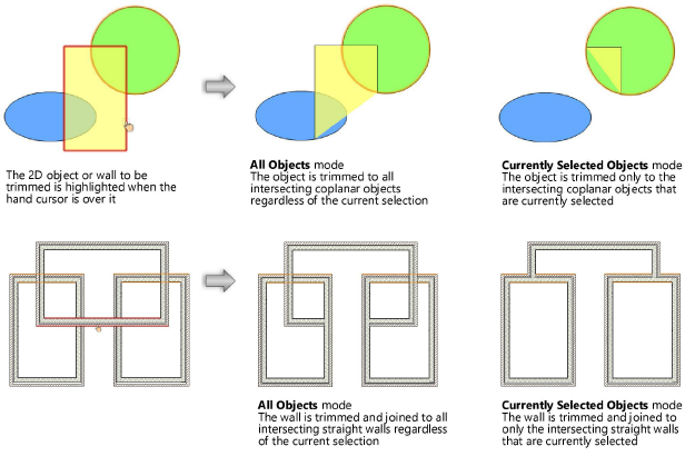 Smoothing objects