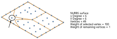 Nurbs_surface_ex6.png