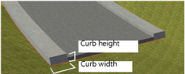 PavingDiagram03044.png