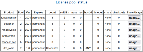 LicensePool2.png