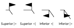 weld_postion05621.png