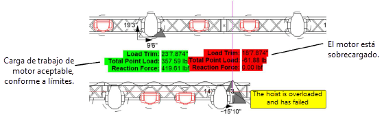 Hoist_labels.png