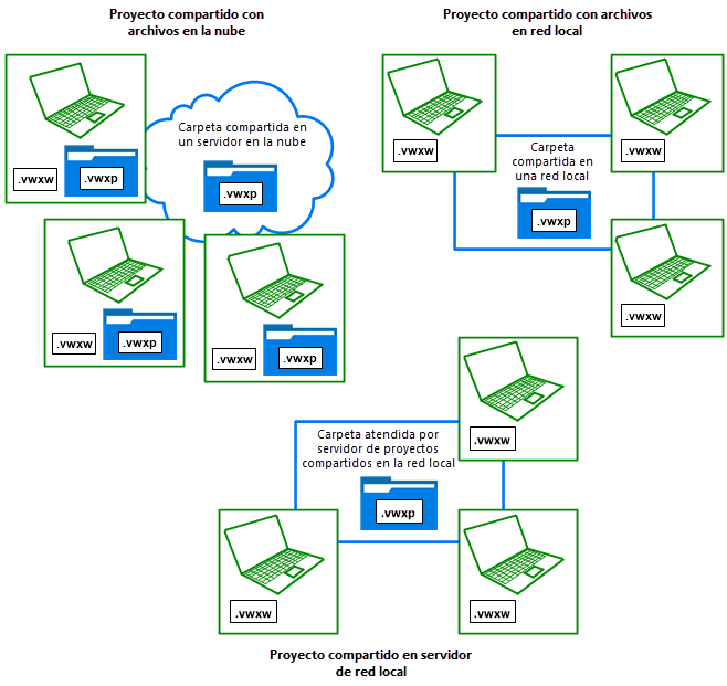 ProjectSharing00280.png