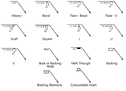 groove_weldsymbols.png