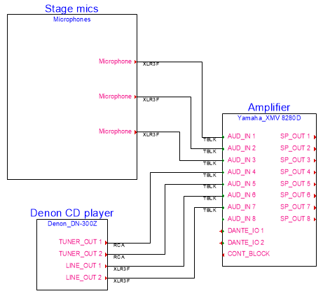 ConnectSelected-vertical_3.png