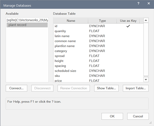 Automatically creating record formats from a database table image.