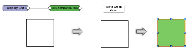 Convert to command example