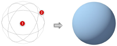 Spherical Diameter Example Creating spheres