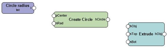 Tutorial1_NodesPlaced.png