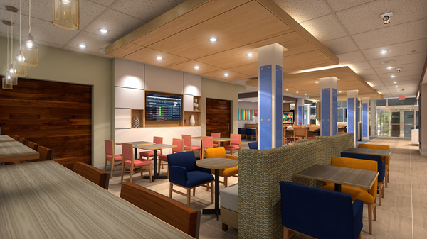 Concept: Best rendering practices