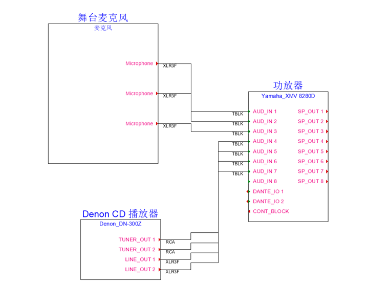 ConnectSelected-vertical_3.png