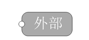 ExternalFeed_ex.png