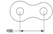 Chain_offset.png