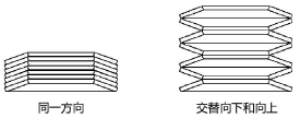 Spr_Bconfig.png