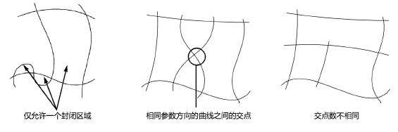 Shapes201407.png