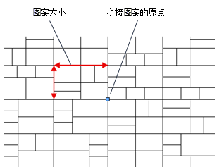 hrdscp_angle.png