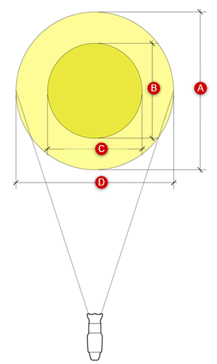LightInfo_Angles.png